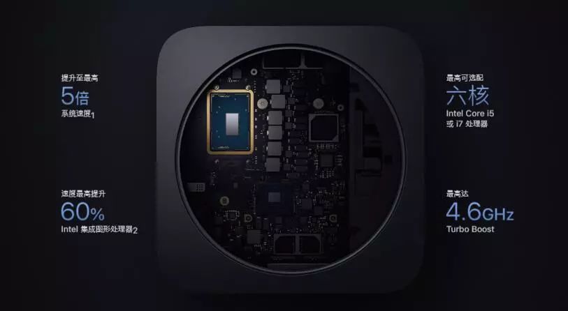 iPad 终于也全面屏了(图5)