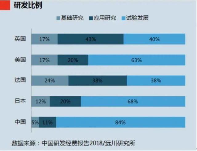 谁扼住了华为：美日半导体霸权的三张牌(图12)