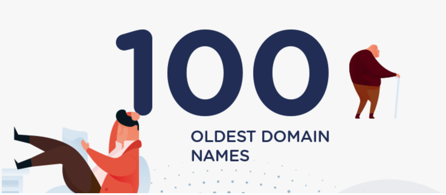 科技初创企业获3000万美元融资！启用coder.com为官