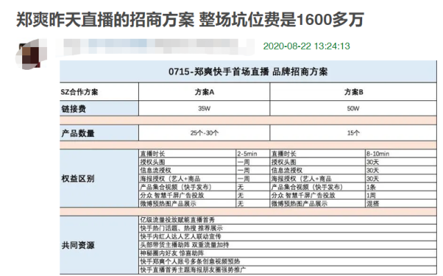 郑爽直播突然失控，坑位费超千万？李佳琦也“翻车”了，深夜致歉(图3)